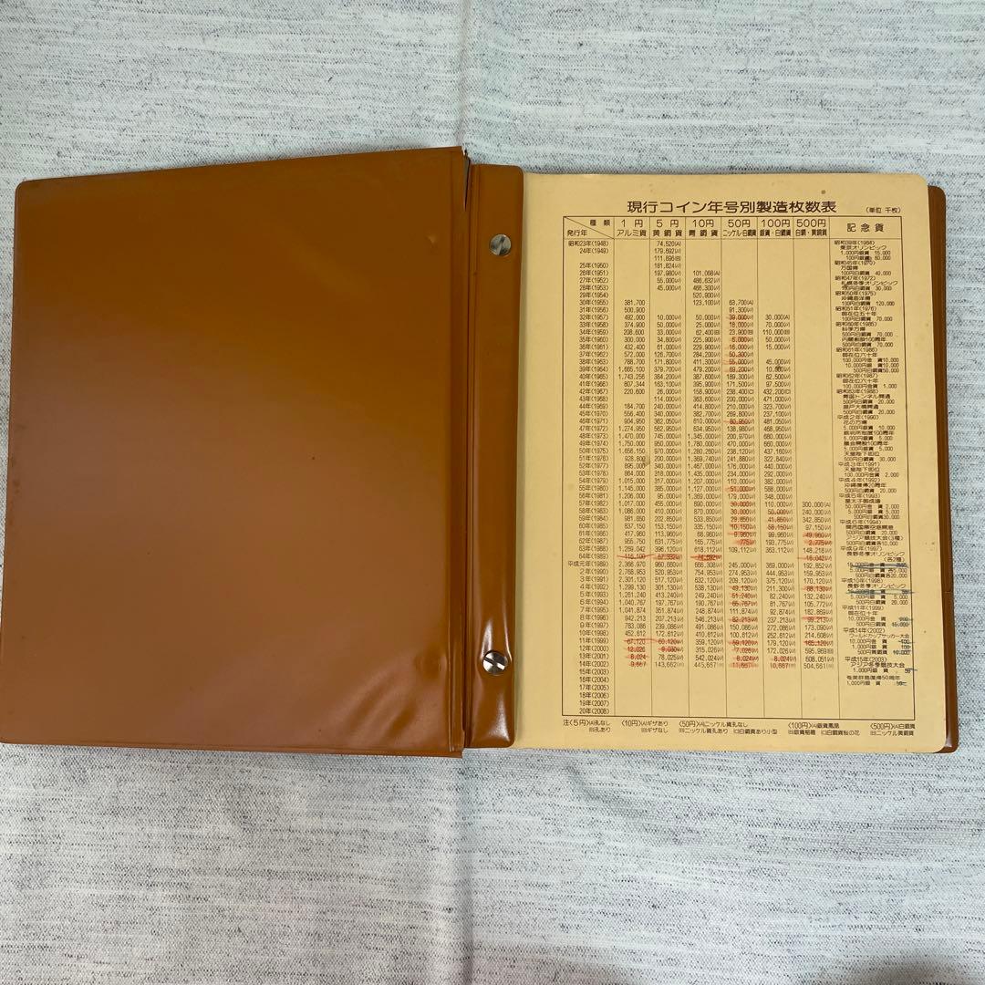 【値下げ】年号別　現行アルバム　昭和　記念　収集　旧硬貨　趣味