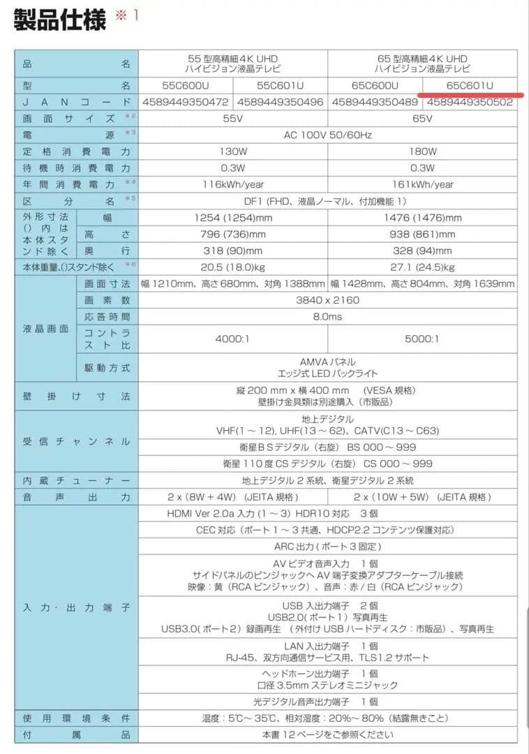 [送料込] TCL 65インチ 4K テレビ 65C601U