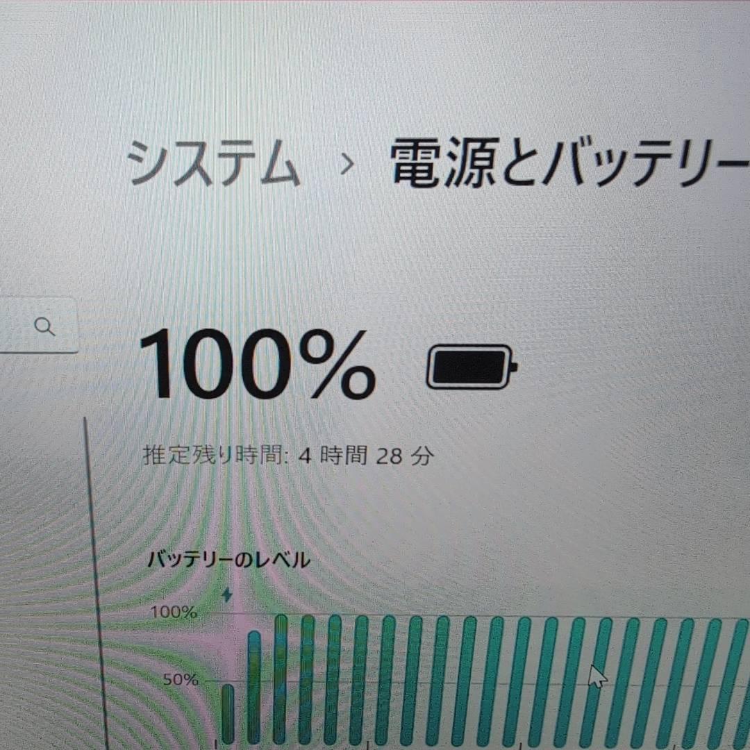 良品 レッツノート CF-SV1 11世代16GB ノートパソコン office