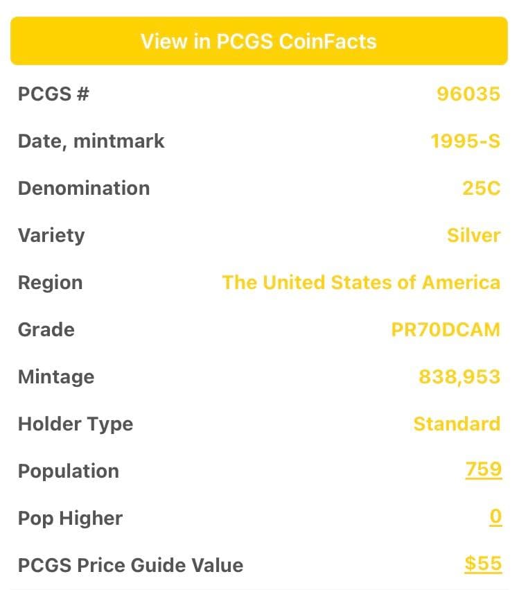 ★★★★TKs COIN★★★★1995年25セント銀貨★PR70DCAM