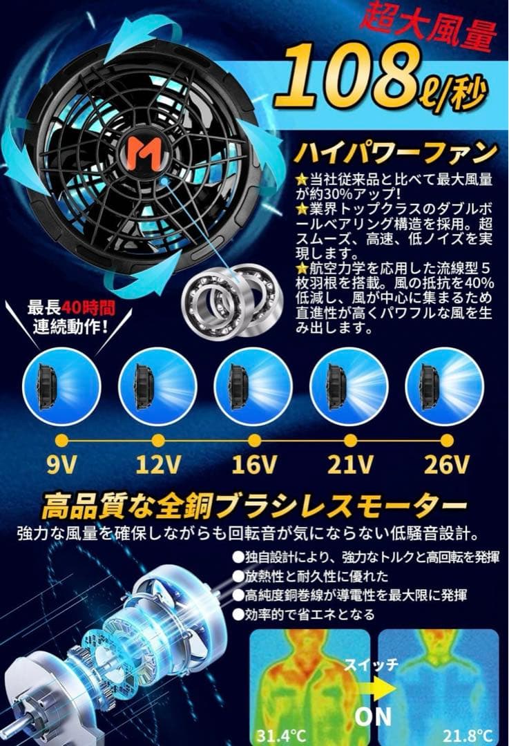 エアコン作業服26Vファンバッテリーセット、2024年型 25000mAh