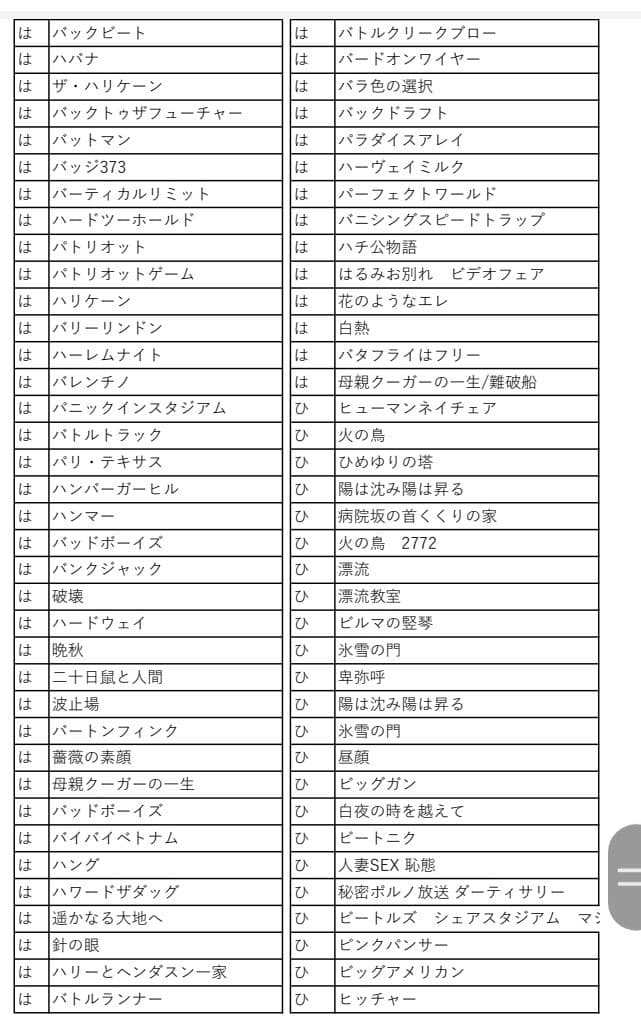 映画チラシ　商品リスト　さ～ひ　2022.4.23