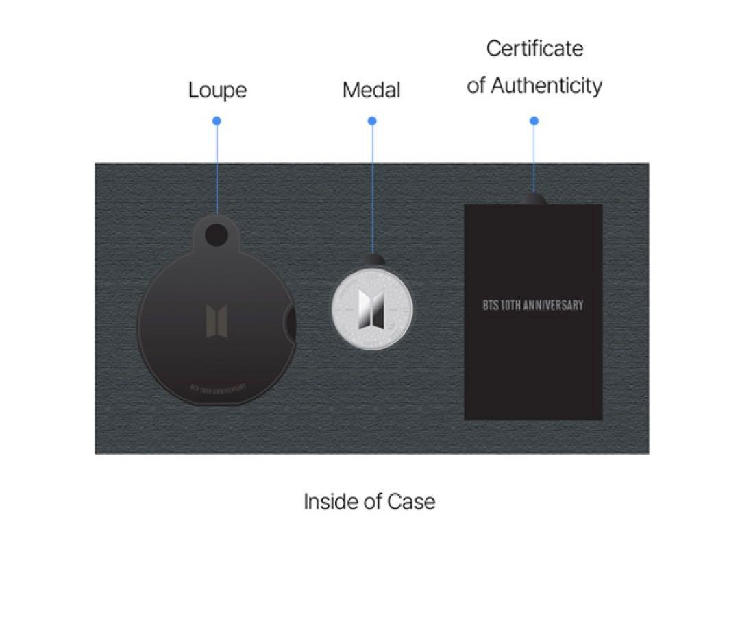 公式、新品、未使用、BTS 10周年 記念 メタル (シルバー 1/2オンス)