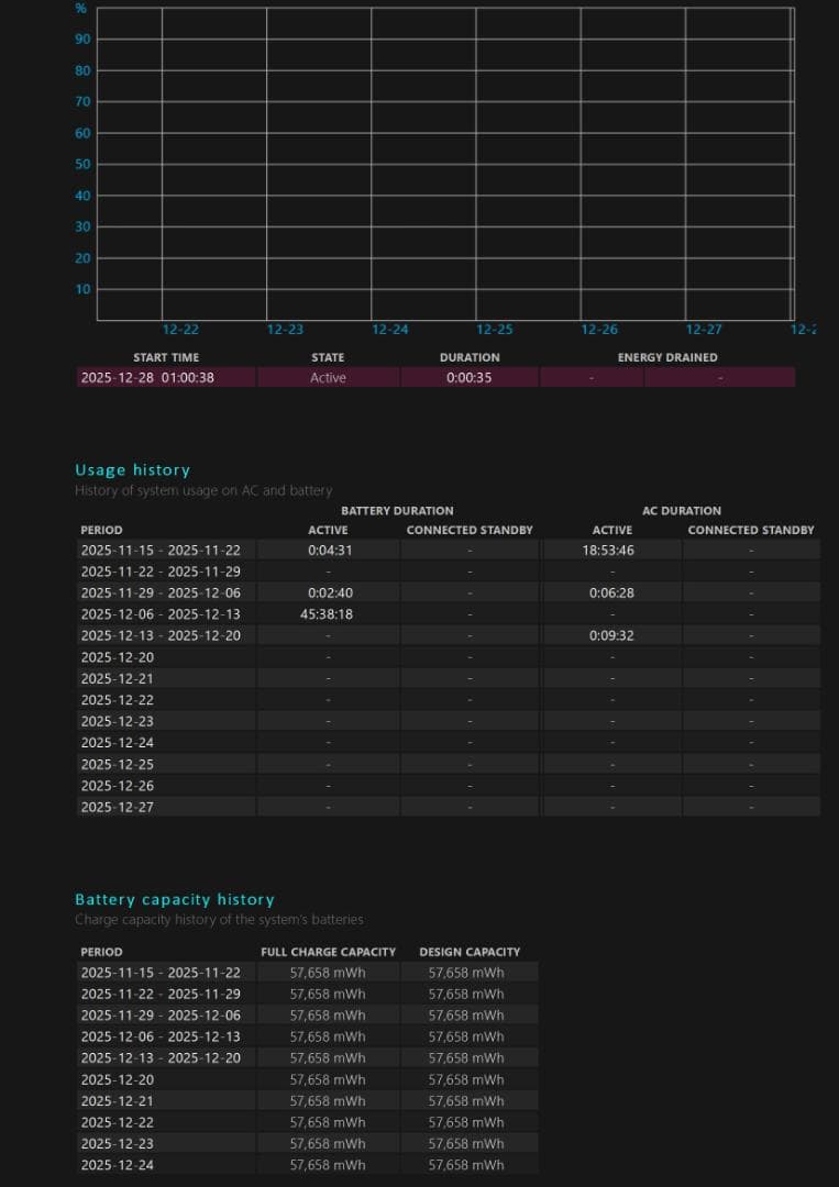 HP Spectre x360 第8世代i7 2in1 1TB 16GB