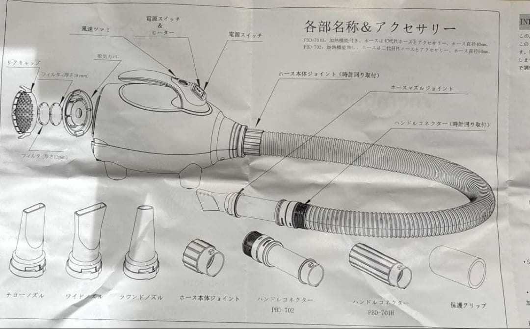 Shernbao ペット用グルーミングヘアードライヤーPBD-701H