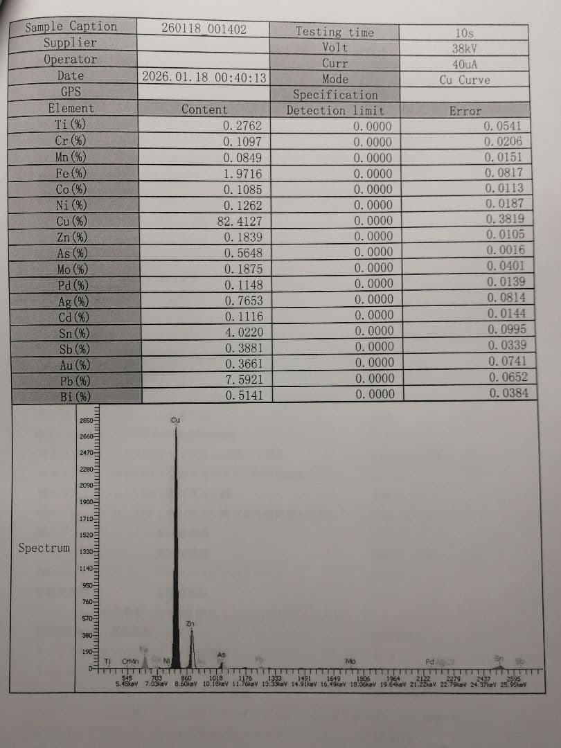 ★★『和同開珎』　出土品　真正品　皇朝銭　【鑑定書付き】本物。　状態は最高品です