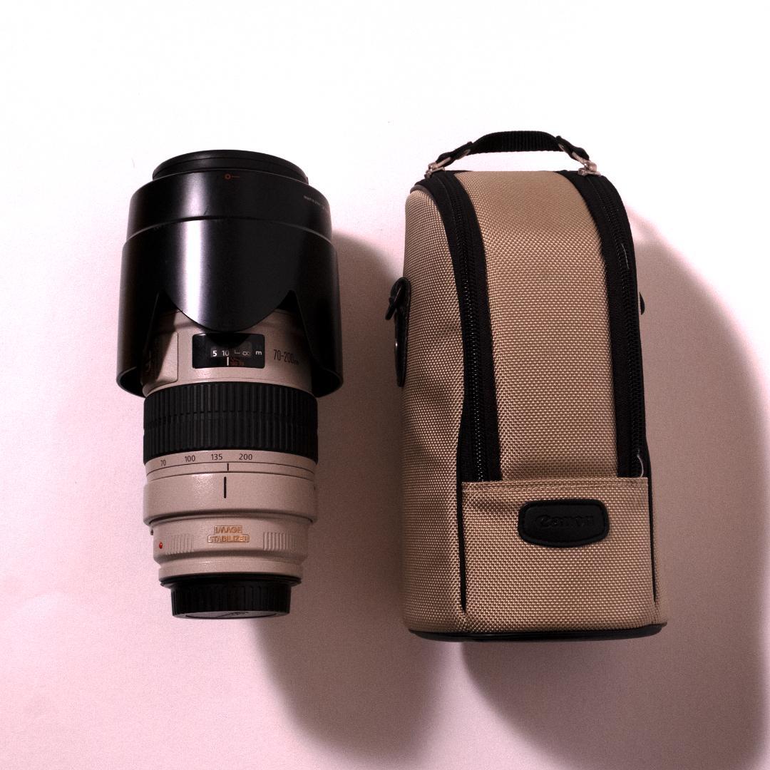 レンズ(ズーム) Momo