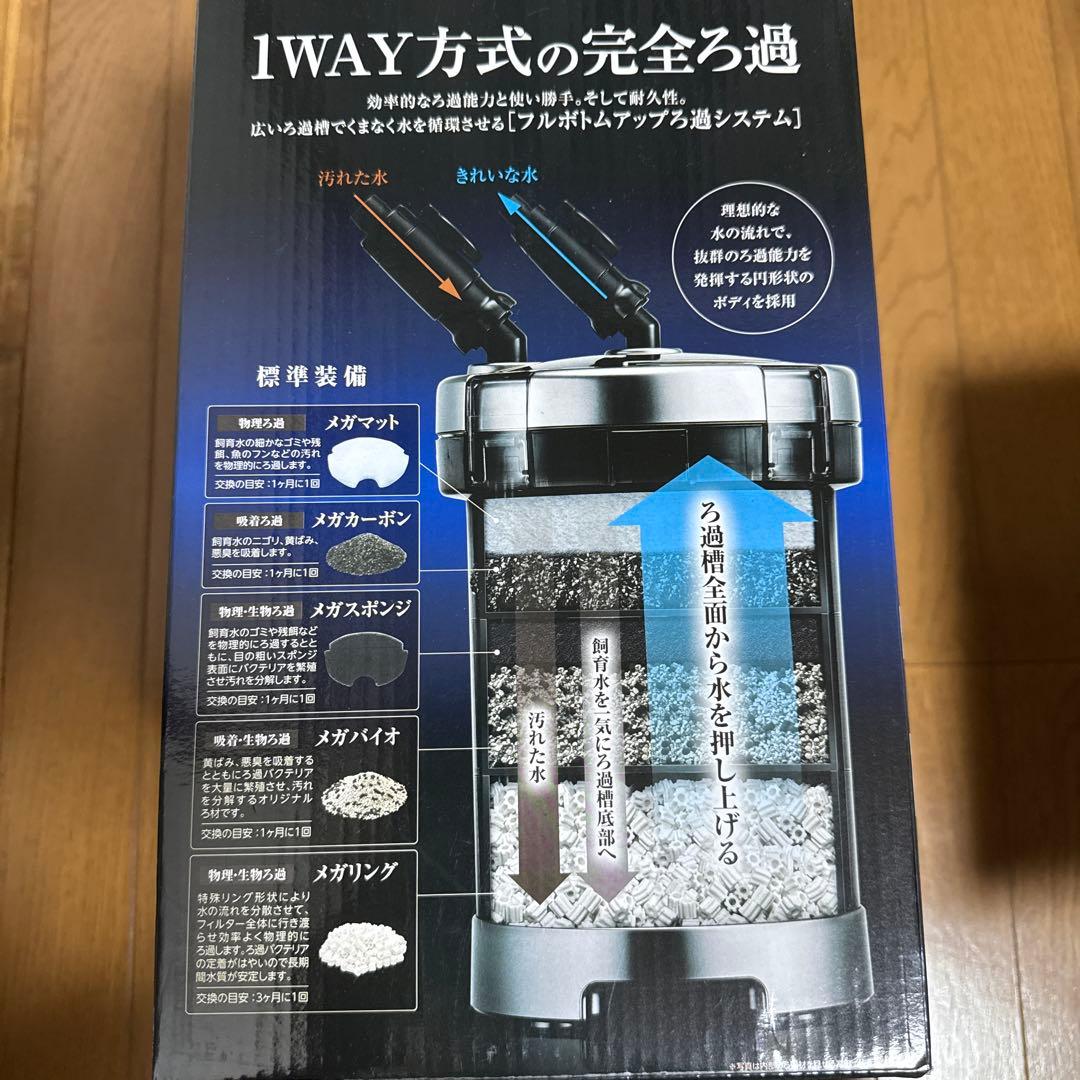 GEX MEGA POWER 6090 フィルター