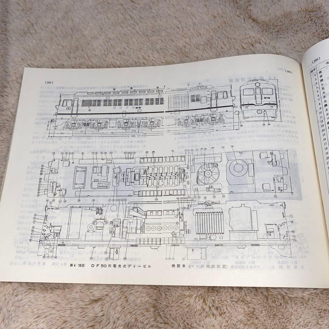 【レア】DF50電気式ディーゼル機関車 マニュアル本　昭和46年改訂第6版発行