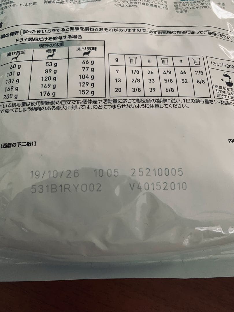  CANIN 消化器サポート低脂肪1kgと缶詰１５缶