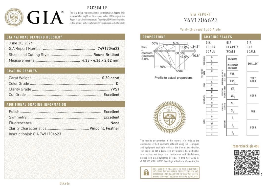 【ほぼ新品】NIWAKA 花雪　0.3カラット