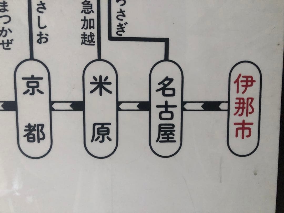 案内板　飯田線　国鉄　鉄道 看板 伊那市駅 新幹線 世界に一つだけ