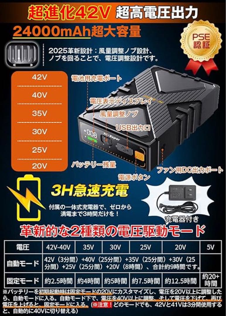 2025革新設計 42V超高出力 ファンバッテリーセット 作業服用