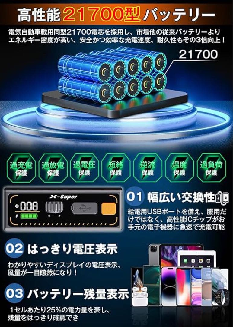 2025革新設計 42V超高出力 ファンバッテリーセット 作業服用