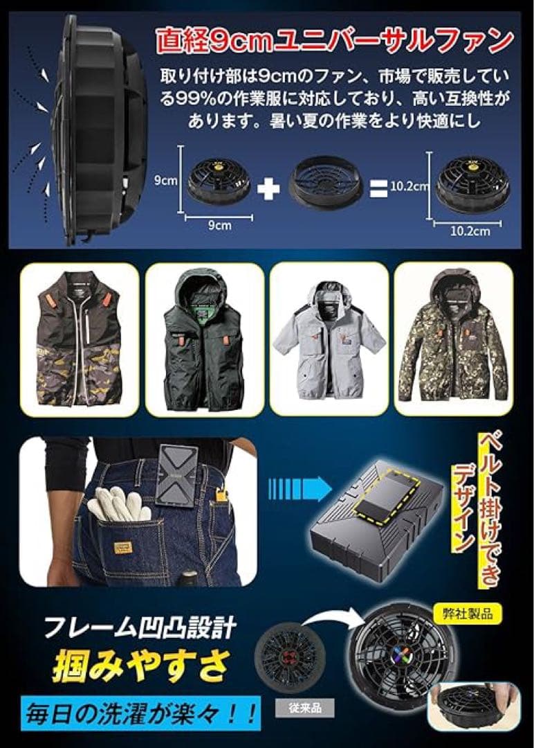 2025革新設計 42V超高出力 ファンバッテリーセット 作業服用