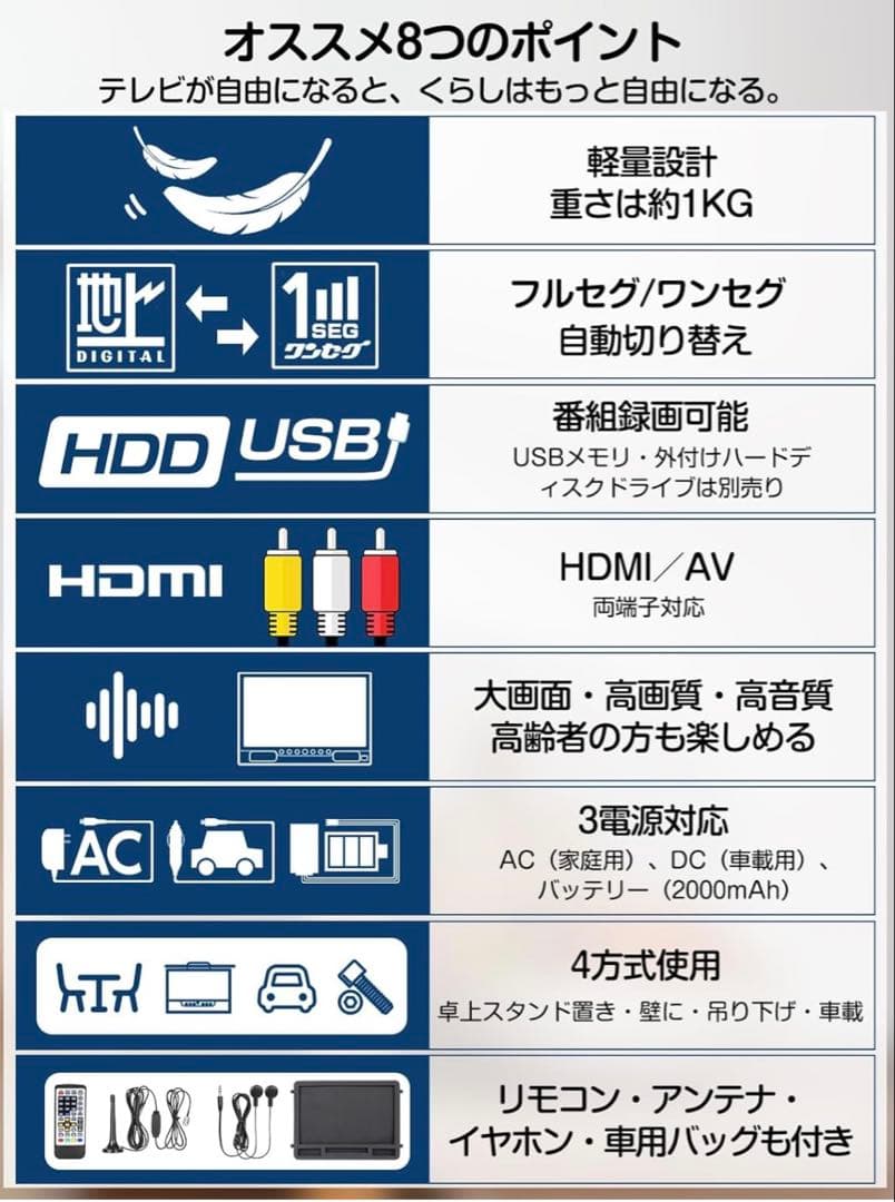 ポータブルテレビ 14インチ HDMI搭載 録画機能 ワンセグ フルセグ自動切替