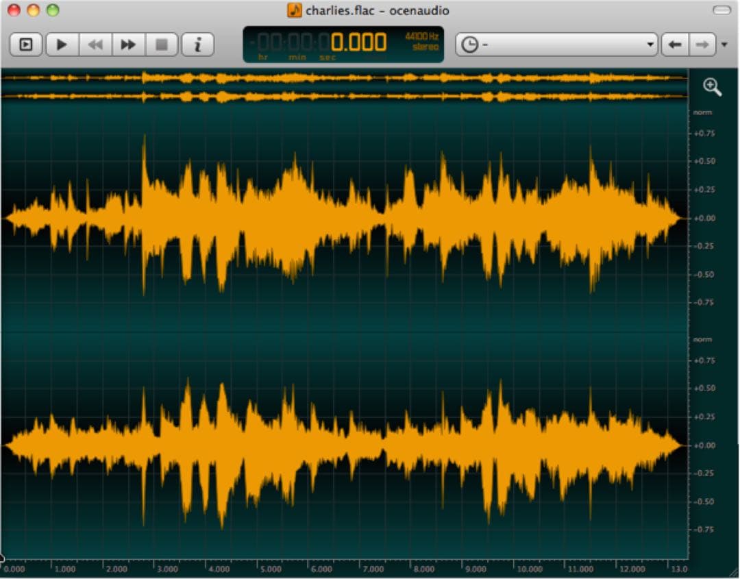 2025年OS] MacBook Pro ／4K／メモリ32GB／Office付