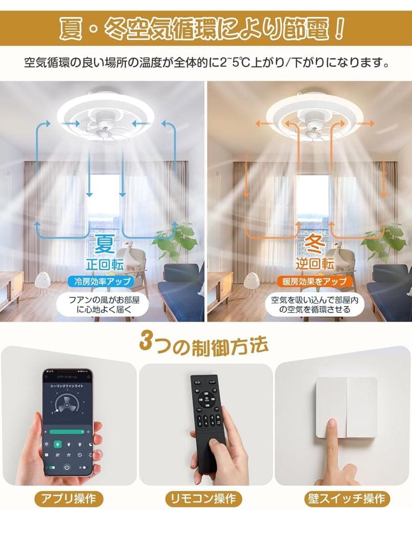 オシャレモデル シーリングファンライト 導光板 led シーリングファン