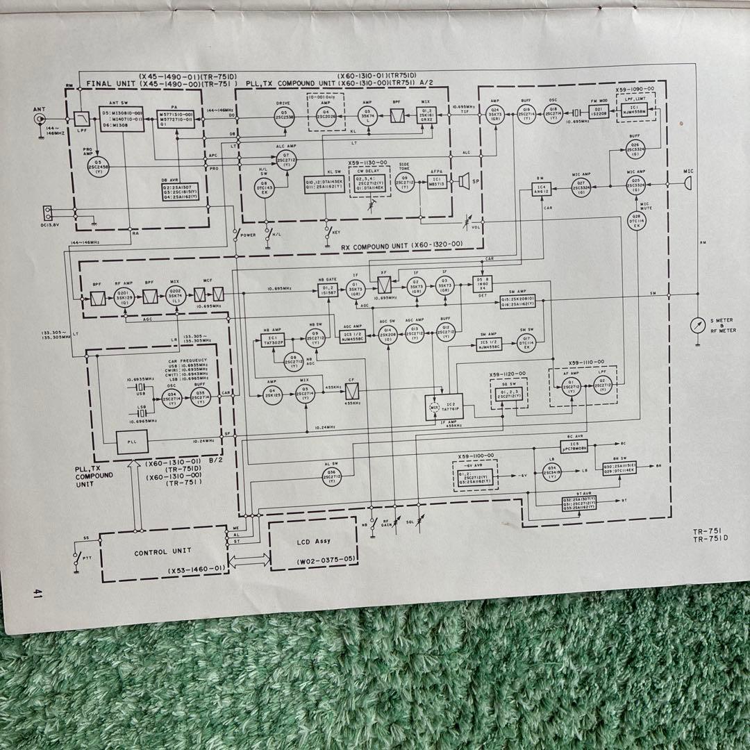 トランシーバー KENWOOD TR-751