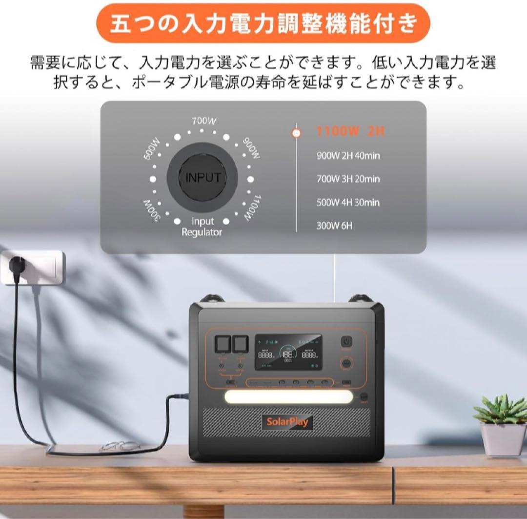 m*n様 SolarPlay ポータブル電源 2300Wh 14ポート
