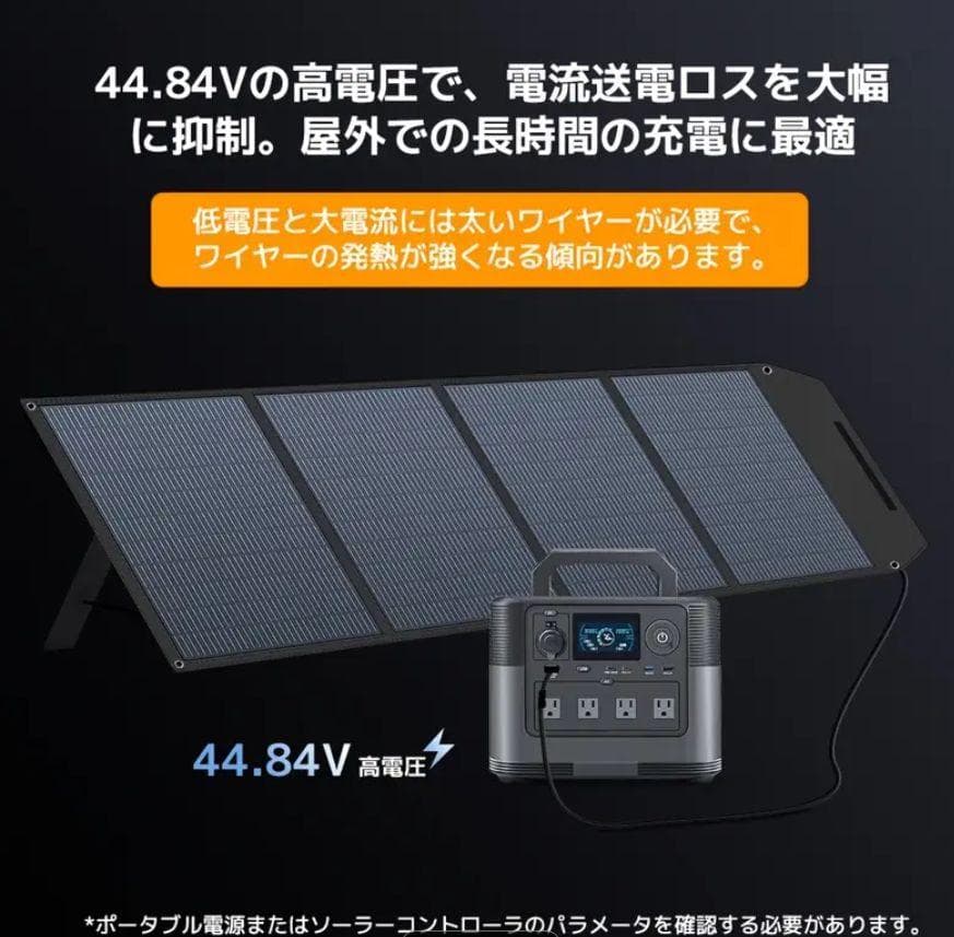 信頼のLVYUAN 400W 折畳ソーラーパネル 高効率22.5％ 停電 災害