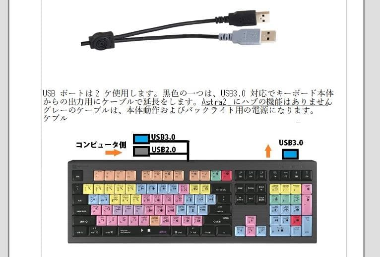 （限定1台）Logickeyboard for Premiere Mac