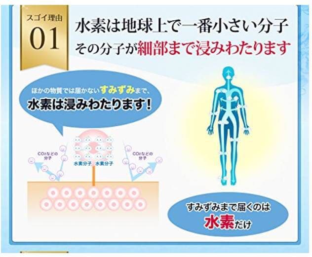 熊本県菊池の天然水使用「滲みわたる水素水」(500ml✖︎30本)