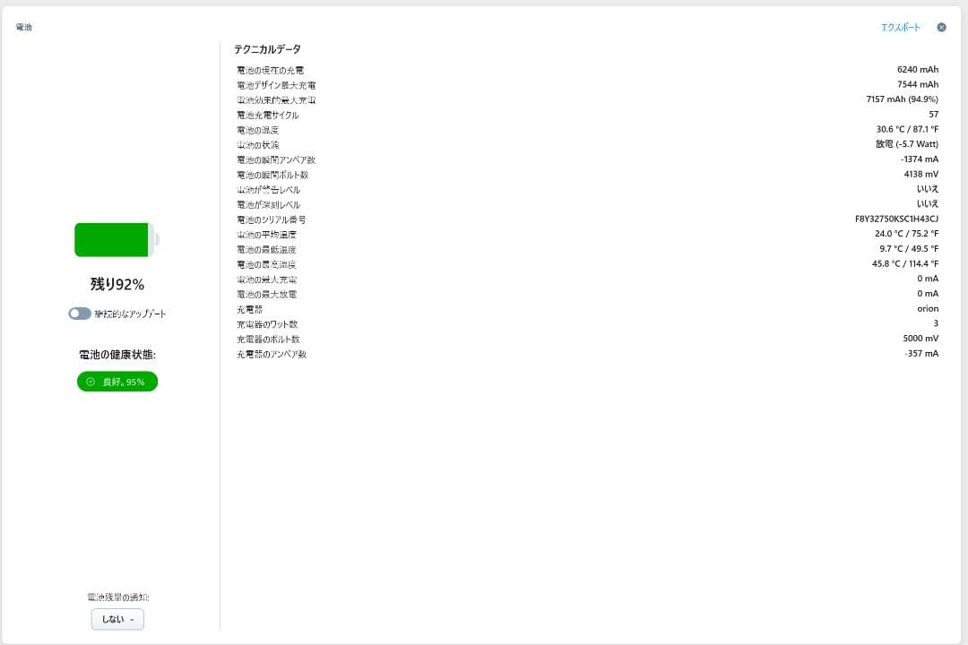 セット Apple iPad Air 第5世代 64GB ペンシル キーボード