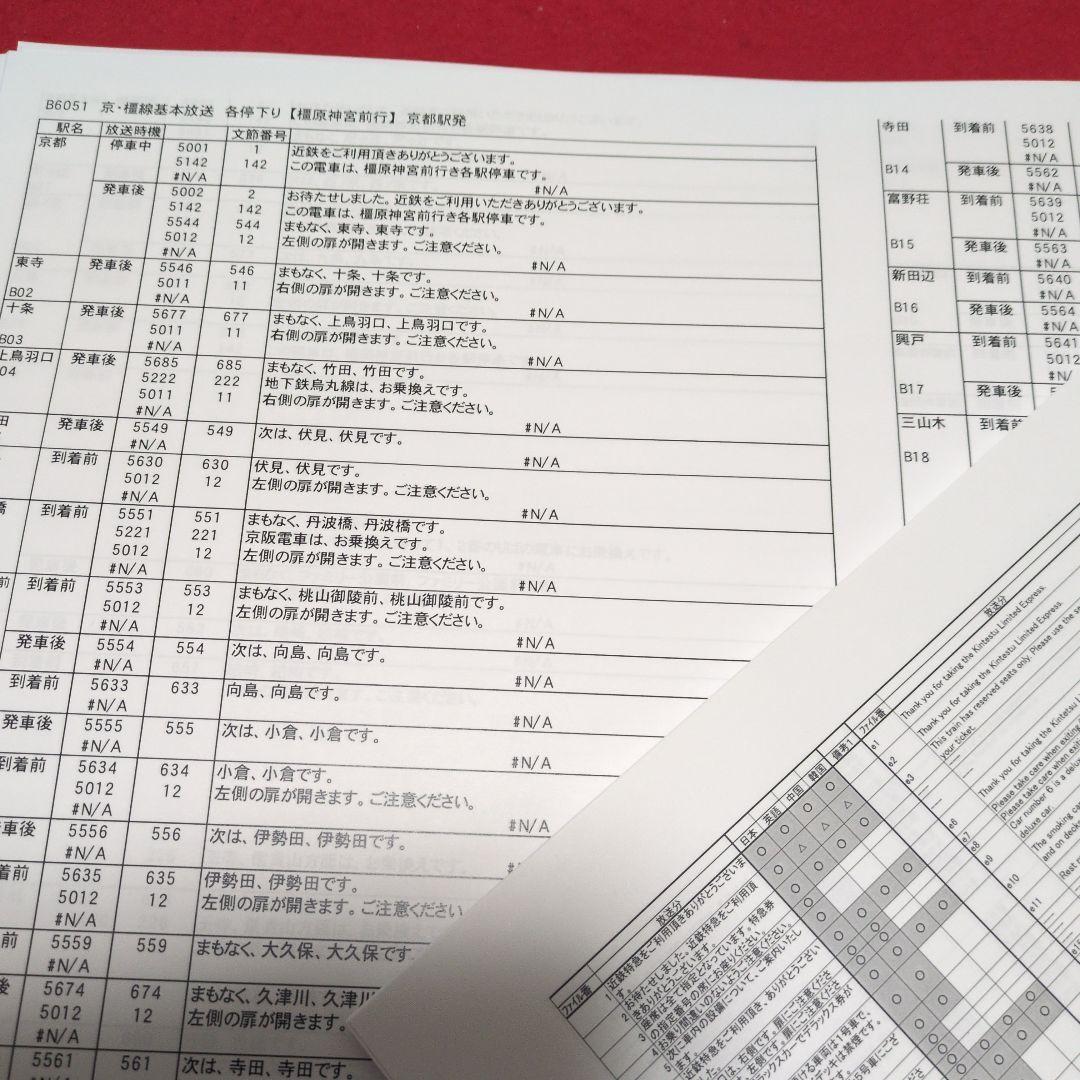 近鉄放送タブレット資料とDVDセット