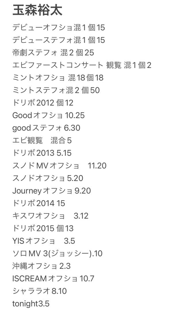 大量　玉森裕太　公式写真　300枚前後　フォトセット　まとめ売り