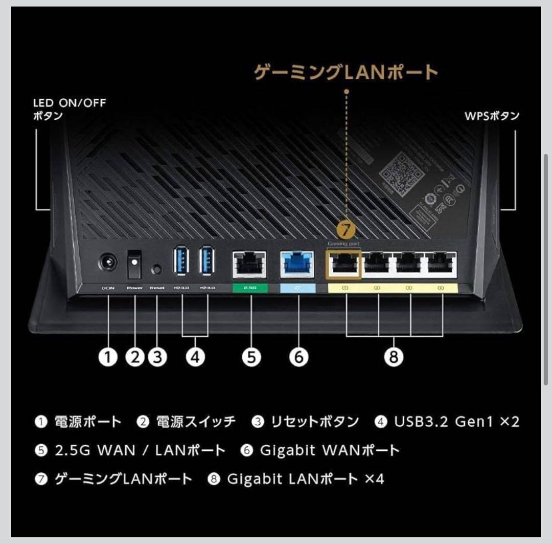 ASUS RT-AX92U Wi-Fi 6 6100Mbpsルーター