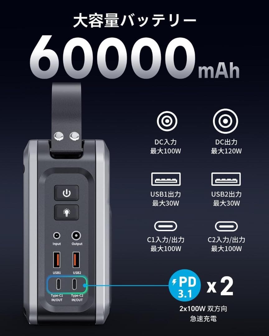 ポータブル電源 ポタ電 大容量 60000mAh 同時最大出力268W 蓄電池
