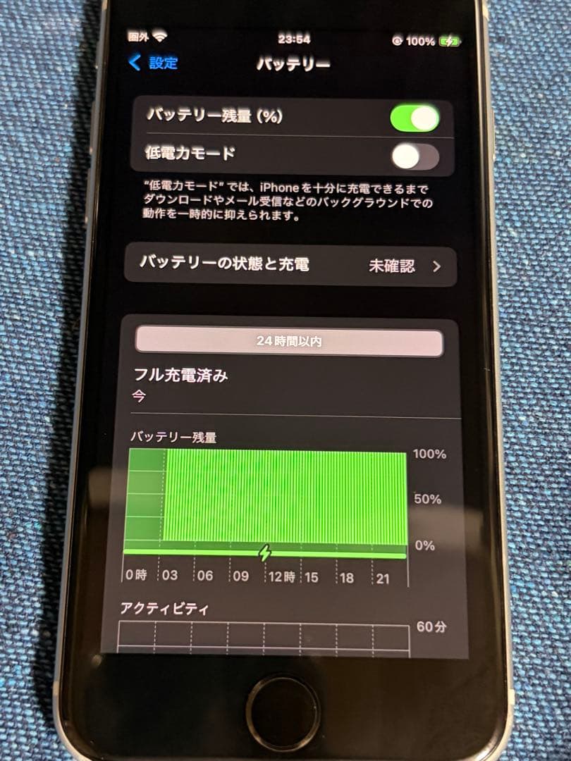 ほ*る様 iPhone SE第2世代 ホワイト 本体 箱 背面傷あり