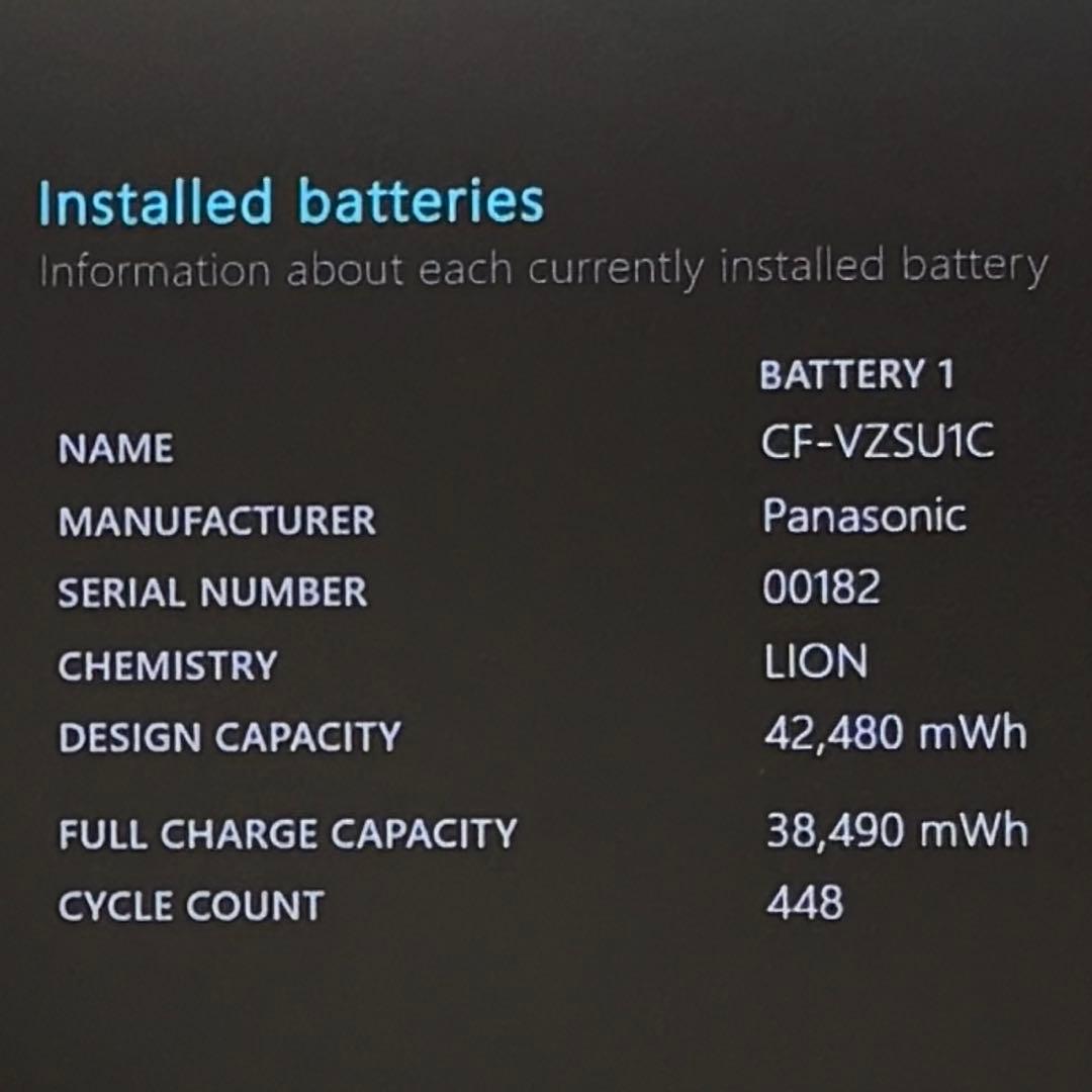 901 レッツノート CF-SV1 第11世代 パナソニック office