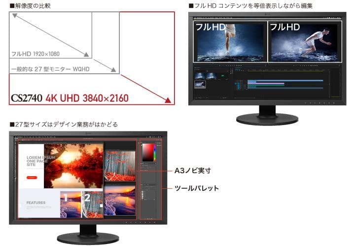 【中古良品】EIZO ColorEdge CS2740 27インチ 4Kモニター