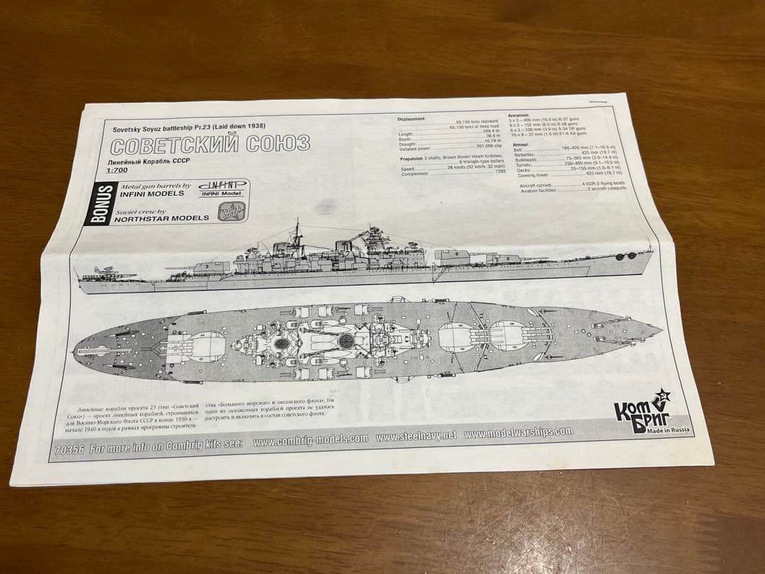 ソビエツキー・ソユーズ　コンブリック　1/700 完成品