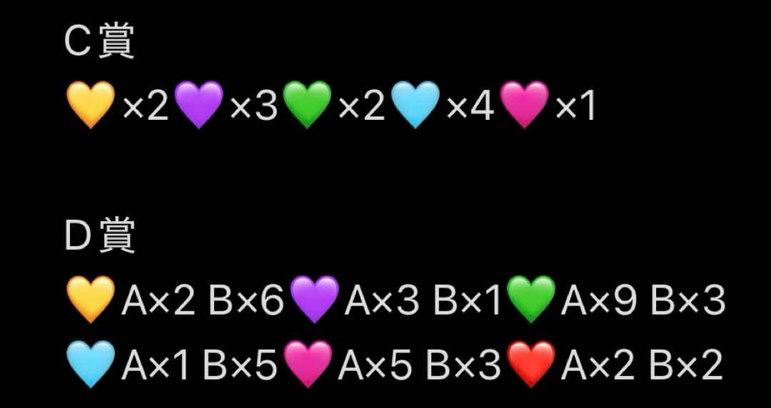 AMPTAK×COLORS アンプタッくじ C賞 D賞