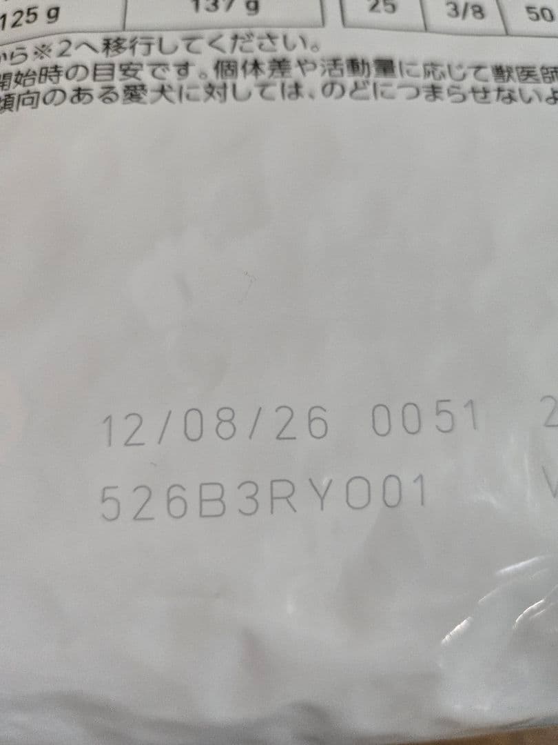 ロイヤルカナン　満腹感サポート+CLT　小型犬用S