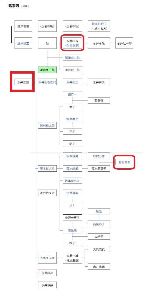 田中日華自筆『大黒天之図』掛軸　＊鳴尾永井家伝来品