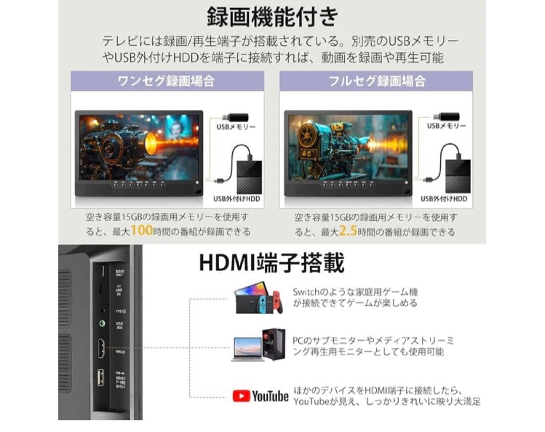 【2025新登場】ポータブルテレビ 14.1インチ テレビ小型 録画機能