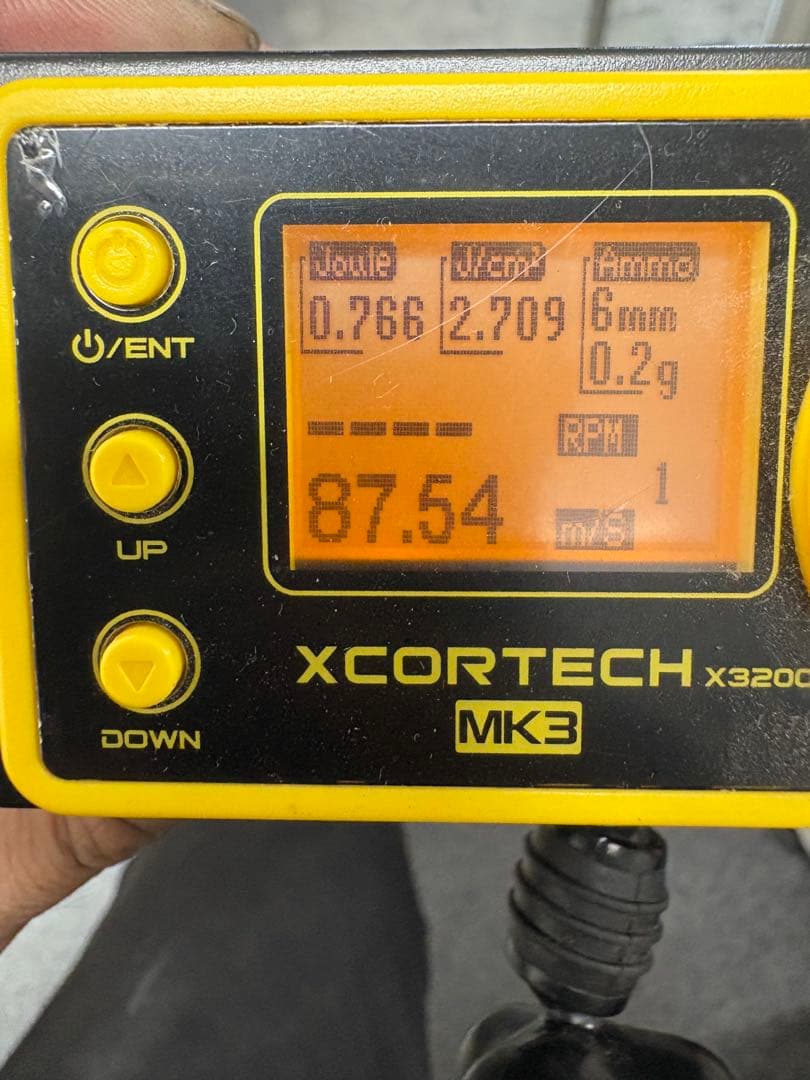 RIO　東京マルイ電動　ハニーバジャー 金剛　K4PMC サバゲ引退一式