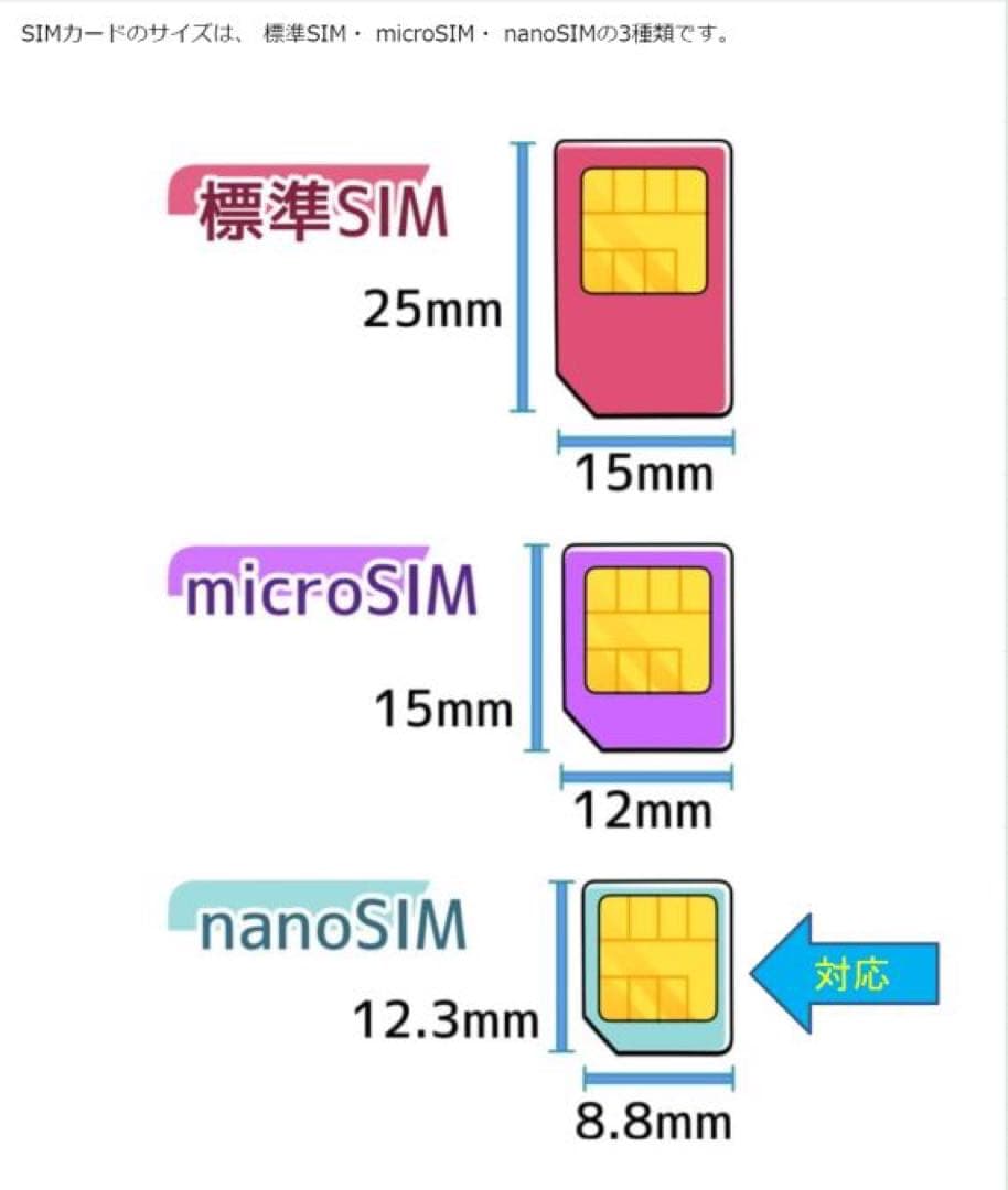 【新品未使用】 SIMフリー GRATINA KYF42 京セラ 4G LTE
