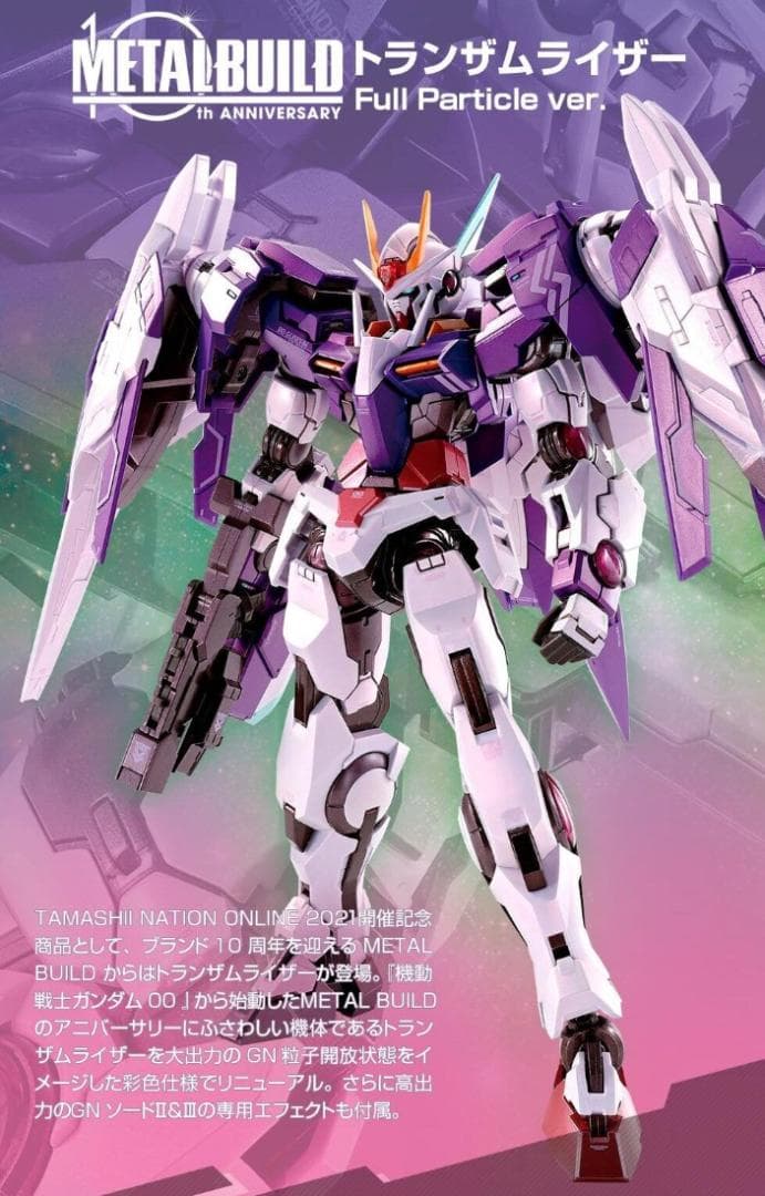 L BUILD メタルビルドトランザムライザー②