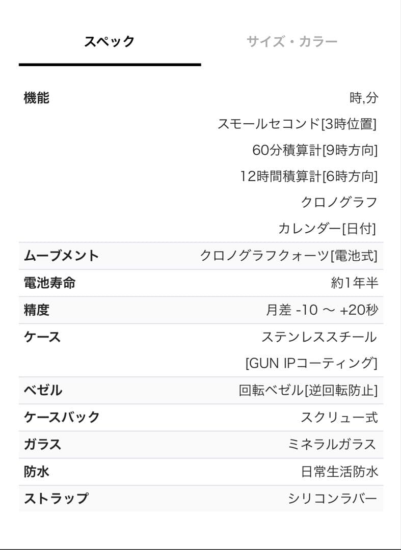 gagamirano ガガミラノ