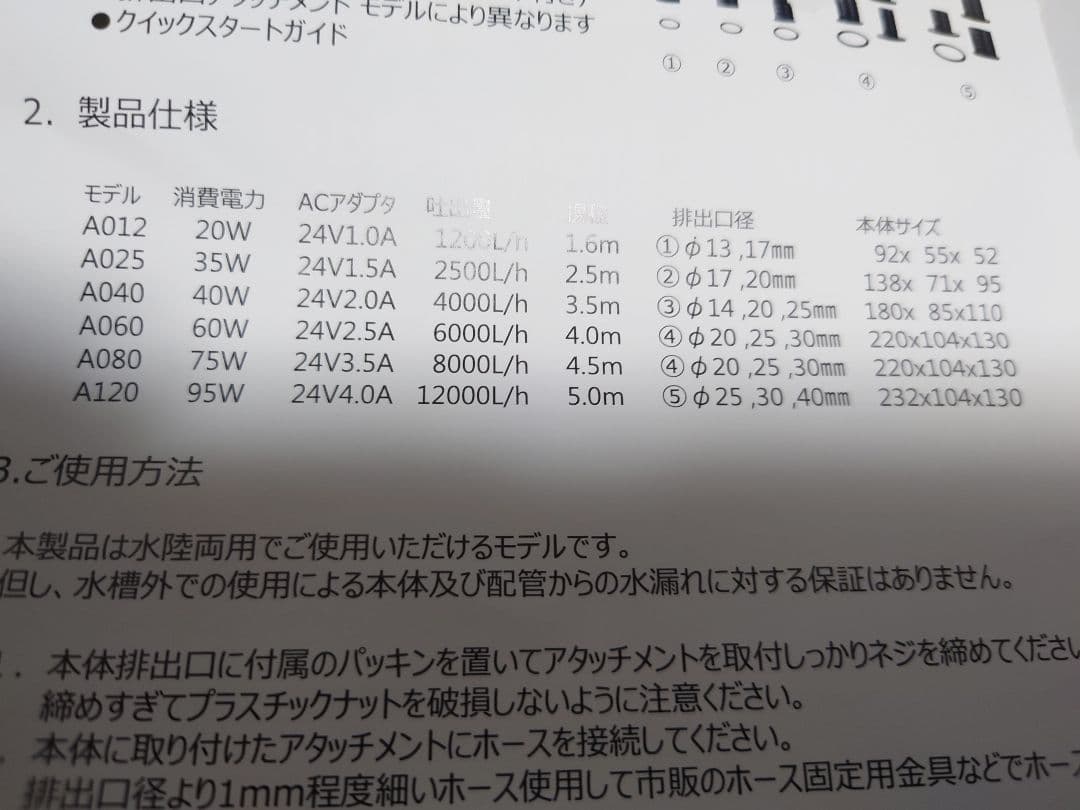 ボルクスジャパン VestaPump A040 水陸両用ポンプ 50/60Hz