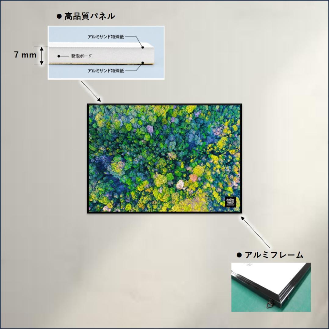 Primate Forest - 森アートポスター A1