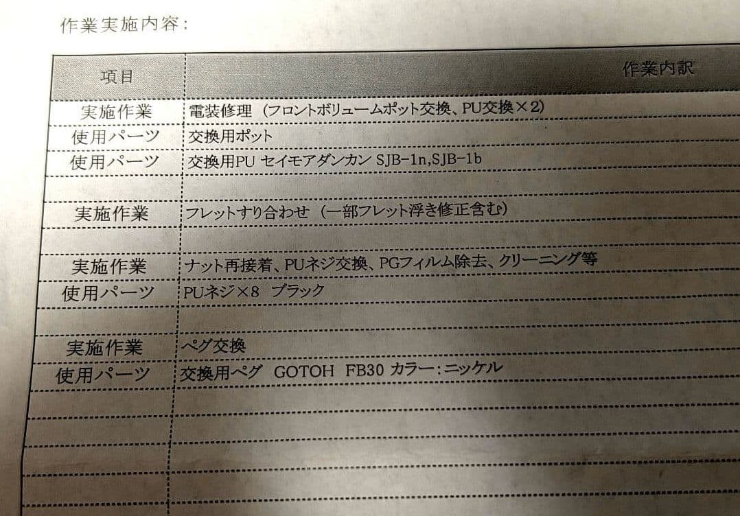 BJB-98 GLAY JIROモデル SeymourDuncanSJB−1