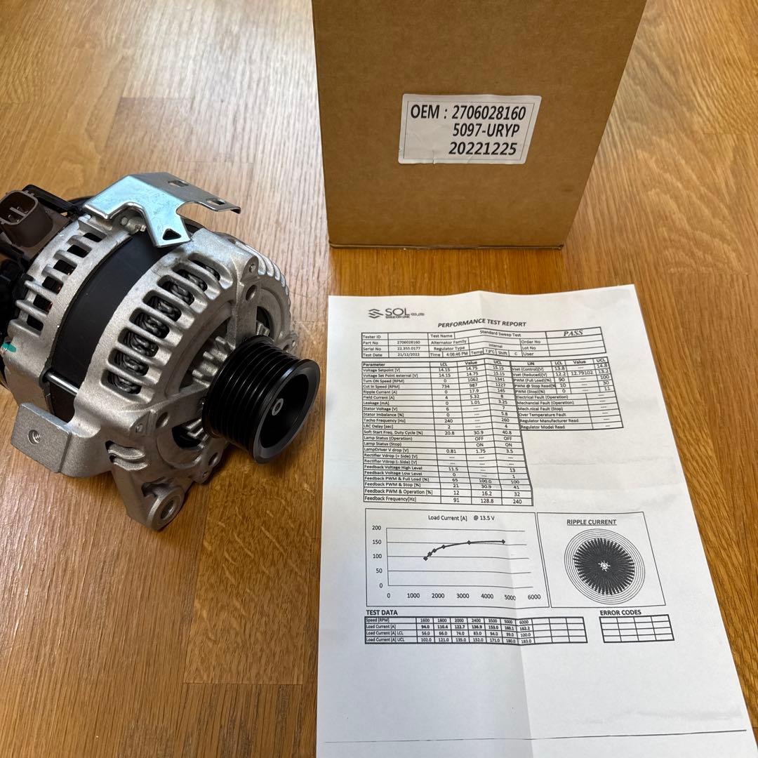 オルタネーター　27060-28160 リビルト品