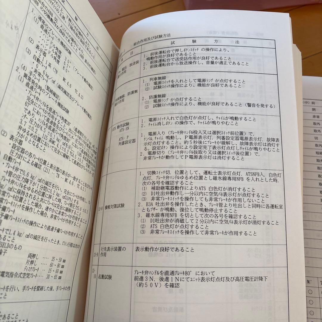 鉄道　車両整備関係資料集