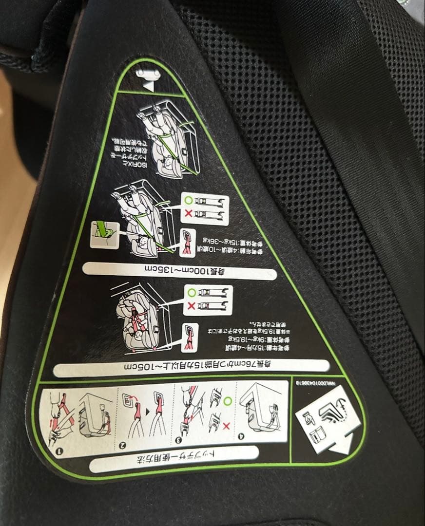 Aprica フォームフィットISOFIX対応 セーフティー